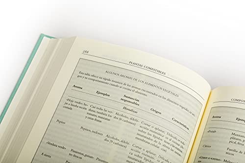 LA COCINA Y LOS ALIMENTOS - Enciclopedia de la Ciencia y la Cultura de la Comida