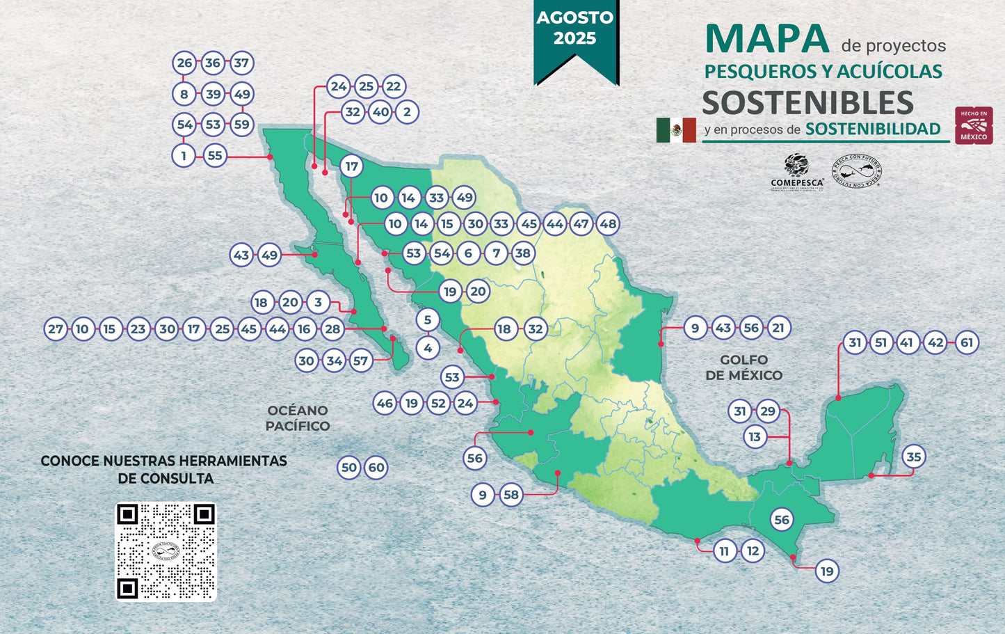 CONOCIENDO MÉXICO A TRAVÉS DE SUS PESCADOS Y MARISCOS