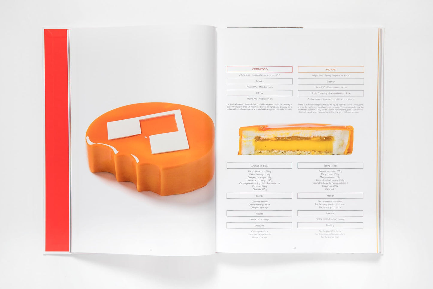SWEETOLOGY - Josep Maria Rodríguez