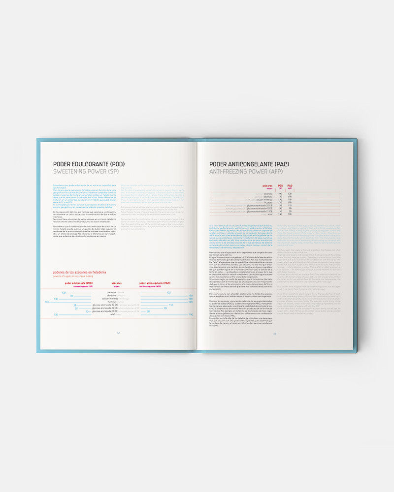 LOS SECRETOS DEL HELADO - Angelo Corvitto